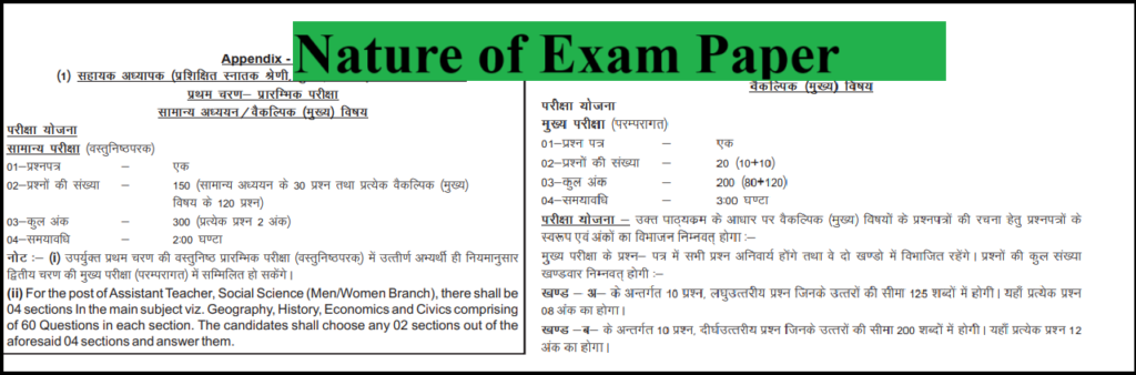Nature-of-exam-paper-LT-grade-teacher-vacancy-2025