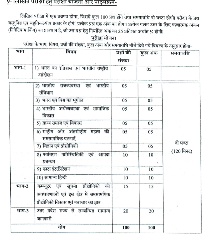 image 1 ЁЯУ░ UPSSSC Lekhpal Bharti 2025 Notification OUT : рдХреИрд╕реЗ рдХрд░реЗрдВ рдЖрд╡реЗрджрди, рдЬрд╛рдиреЗрдВ important рд╕реНрдЯреЗрдкреНрд╕